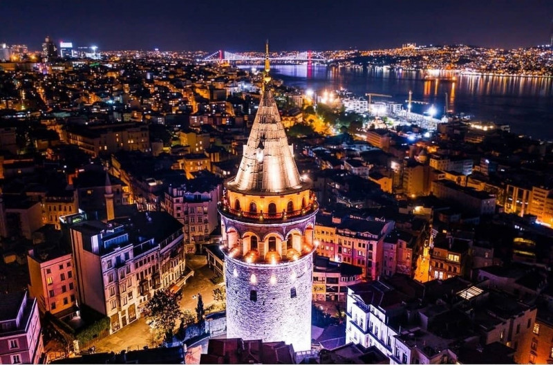  Бюджетные выходные в Стамбуле !